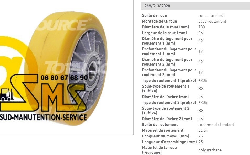 ROUE D'APPUI PORTEUSE STABILISATRICE CATERPILLAR 180 65 75 25 mm PREPARATEUR